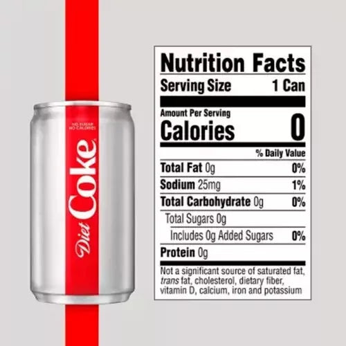 Diet Coke Mini 7.5 fl. oz., 30 pk.